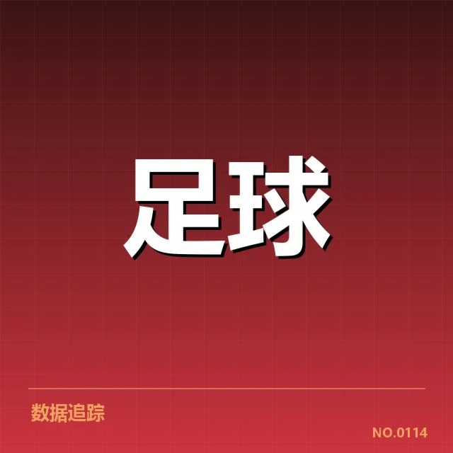各俱乐部青训投入与实际成果核实